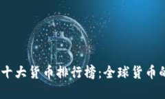 2023年世界十大货币排行榜