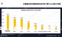 狗狗币交易指南：了解狗
