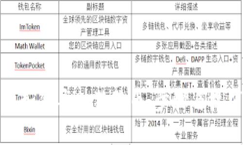TP钱包如何导入狗狗币：步骤与技巧详解