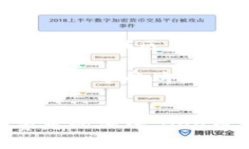探索Bee币商城：如何利用数字货币在购物中获益

Bee币, 数字货币, 电子商务, 在线购物/guanjianci

引言
在数字时代的背景下，各种新兴的支付方式和购物形式层出不穷。Bee币商城作为一种新型的电子商务平台，通过数字货币的支付方式，变革了传统的购物体验。本文将探讨Bee币商城的特点、优点以及它如何为用户提供更好的购物体验。

什么是Bee币商城？
Bee币商城是一个基于Bee币的电子商务平台，用户可以在这个平台上使用Bee币进行商品购买、服务支付等活动。Bee币是一种新兴的数字货币，通过智能合约技术确保交易的安全性和透明度。这个商城不仅满足了用户的购物需求，还为他们提供了投资机会，让他们可以在消费的同时获取更多的利益。

Bee币商城的特点
Bee币商城最大的特点就是其支付方式的独特性。用户可以在商城内找到各种商品，从日常用品到电子设备，几乎涵盖了生活的各个方面。用户在购买商品时，可以选择以Bee币进行支付，这在传统的电子商务中是不多见的。

此外，Bee币商城还通过引入区块链技术，保证了交易过程的安全和私密性。每一笔交易都会被记录在区块链上，用户可以随时查询。这样的模式使得购物变得更加安全和可靠，用户也因此更加愿意在商城内消费。

Bee币商城的优点
Bee币商城的优点不仅限于支付方式的创新，还体现在其他多个方面。首先，Bee币商城提供了更低的交易成本。与传统的支付方式相比，使用数字货币进行交易时，手续费往往较低，这意味着用户可以以更优惠的价格购买到心仪的商品。

其次，Bee币商城还通过各种促销活动和折扣吸引用户。在购物时，用户使用Bee币进行支付，可以享受到额外的优惠和积分回馈。这意味着，消费者不仅能够拥有高性价比的商品，还可以在使用的过程中获得更多的价值回馈。

如何在Bee币商城购物
使用Bee币商城购物是一个简单而直接的过程。首先，用户需要在Bee币商城注册一个账户，并完成身份验证。接下来，用户可以浏览商城中的商品，加入购物车，最后选择使用Bee币进行支付。

在支付环节，系统会提示用户当前的Bee币余额，并自动计算出需要支付的Bee币数量。确认无误后，用户只需轻松点击支付按钮，交易便会迅速完成。

Bee币商城购物体验的优势
在Bee币商城购物的用户将会体验到快速而便捷的购物流程。由于Bee币的即时支付特性，用户可以避免繁琐的支付步骤，节省大量的时间。此外，Bee币商城还提供了便捷的客服系统，用户可以在购物过程中随时咨询问题，得到及时的帮助和支持。

常见的问题解答

1. 什么是Bee币，如何获得？
Bee币是一种去中心化的数字货币，主要用作Bee币商城的支付手段。用户可以通过多种方式获得Bee币，包括购买、完成特定任务或参与活动等。例如，商城不定期会推出任务挑战，用户完成后可以获得相应数量的Bee币。此外，用户还可以通过持有Bee币进行投资，从而享受价格上涨带来的收益。

获得Bee币的另一个途径是参与Bee币的推广活动。通过分享链接或邀请新用户注册，现有用户可以获得一定数量的Bee币奖励。这种奖励机制激励用户积极参与商城的推广和发展，进一步增加Bee币的使用和流通。

2. Bee币商城的商品种类有哪些？
Bee币商城的商品种类非常丰富，覆盖了电子产品、家居用品、服装饰品、食品饮料等各个领域。从手机、电脑到家电、日用品，应有尽有。商城内的商品不仅品质上乘，而且所提供的价格往往低于市场平均水平，充分满足了用户的日常需求。

除了实用的商品外，Bee币商城还会定期上新限量版的商品，例如联名款式、独家发售等。这不仅满足了消费者对独特商品的需求，也为Bee币提供了更多的使用场景，吸引用户前来购买。

3. Bee币商城的支付安全性如何？
Bee币商城的支付安全性极高，基于区块链技术的交易记录保证了每一笔交易的透明和不可篡改。用户在商城内的每一笔交易都会被记录在区块链中，用户可随时查看交易历史以确保其安全性。

此外，Bee币商城还采用了多重身份验证机制，确保所有用户的账户安全。即便用户的设备被盗，黑客也无法轻易访问用户的Bee币资产。平台还提供实时的交易监控，及时发现可疑行为并采取相应措施，进一步增强用户的安全感。

4. 如何提升在Bee币商城的购物体验？
为了提升在Bee币商城的购物体验，用户可以关注商城的活动和优惠信息，利用节假日、促销季等时机购买心仪的商品。此外，用户还可以加入Bee币的社区，与其他用户交流心得和经验，获取使用Bee币商城的最佳实践。

定期注册并参加商城的问卷调查和活动也有助于用户获得额外的Bee币奖励和购物优惠，提升自身在商城的消费能力。通过积极参与，用户不仅可以享受购物乐趣，更能得到实质性的回报。

总结
Bee币商城为用户提供了一种全新的购物体验，通过数字货币的便利性以及多样化的商品选择，让用户购物变得更加轻松和愉快。随着更多消费者的加入，Bee币商城势必会在电子商务领域掀起一场新的革命。无论是购物还是投资，Bee币商城都是值得用户关注的数字平台。