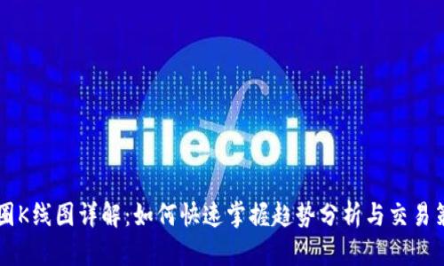 币圈K线图详解：如何快速掌握趋势分析与交易策略
