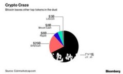 探索2019年狗狗币钱包的最