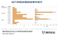 比特派APP官网下载：全方