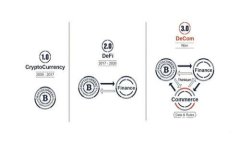2023年虚拟币交易所完全指