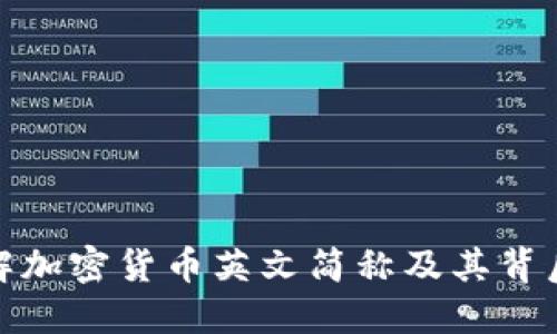 全面了解加密货币英文简称及其背后的意义