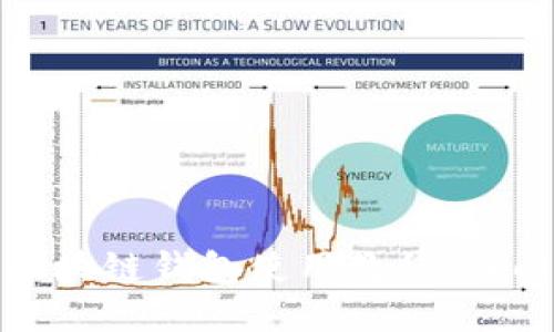 全面的区块链钱包使用教程：入门到精通