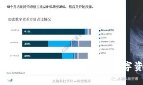 Coin98钱包下载指南：安全快捷的数字资产管理工具