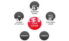 Okcoin是一个专注于数字货