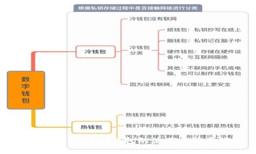 : 如何找到OKEx钱包的使用方法与位置