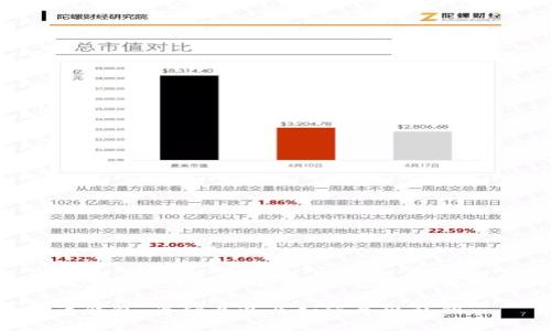 为了满足用户的搜索需求以及，以下是相关的和关键词：

了解比特币钱包：为什么以及如何导出私钥