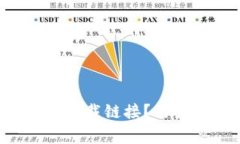 如何找到数字钱包app下载
