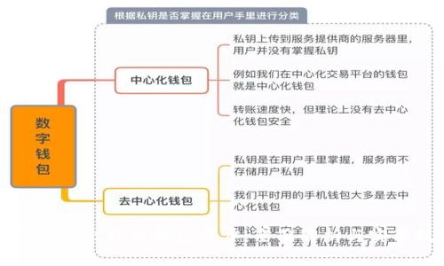 如何加速比特币钱包同步：全面解析与实用技巧
