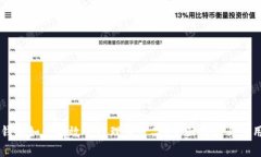 币信钱包如何有效管理理