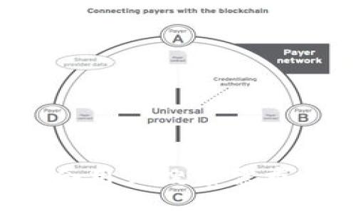 思考一个符合用户搜索需求并且的，放进