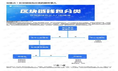 2023年最佳比特币钱包APP推荐：安全性、便捷性和功能性分析