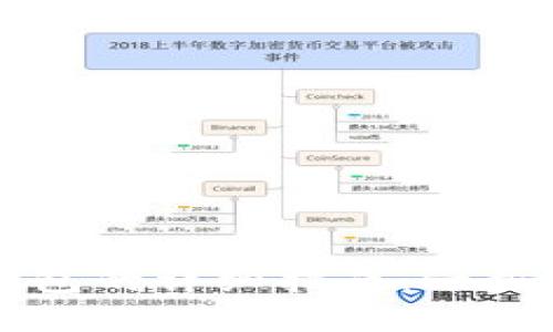 蚂蚁矿机设置钱包的详细指南：一步步教你如何配置