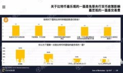 详细解析Bit钱包软件：安