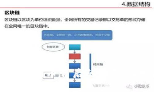 深入了解狗狗币背后的团队与发展历程