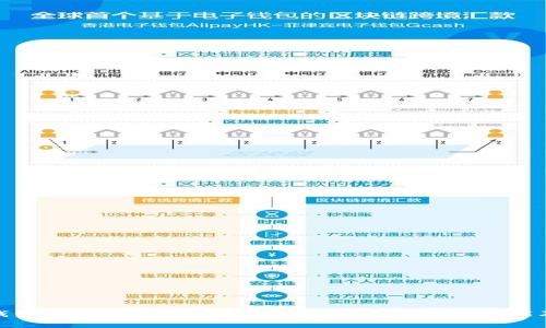 数字钱包能购物吗？全面解析数字钱包的购物功能及优势