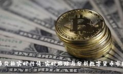 虚拟币价格实时行情：实