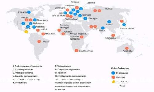 XRP瑞波币钱包的全面指南：安全存储与最佳选择