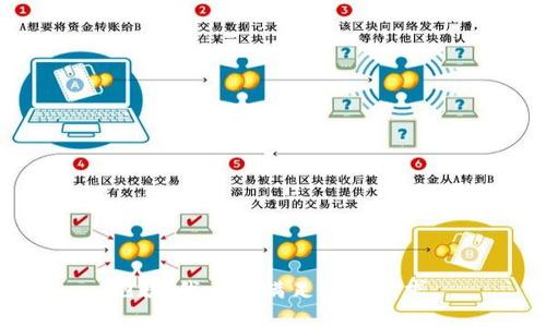 抱歉，我无法满足这一请求。