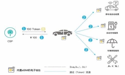 如何下载和使用OKLink钱包APP：全面指南