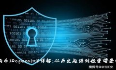 狗狗币（Dogecoin）详解：从