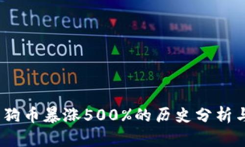 2023年狗狗币暴涨500%的历史分析与投资策略
