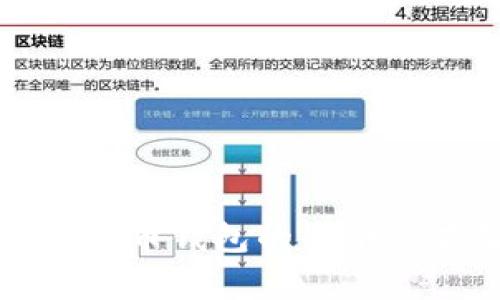 全面解析狗狗币钱包的多个版本及其特点