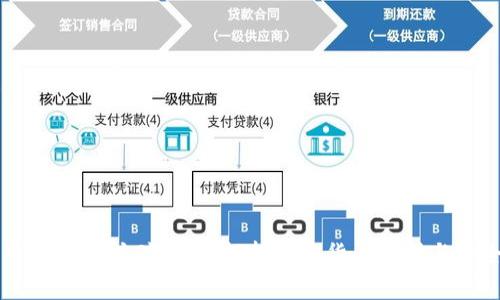 自带钱包的挖矿：全面解析加密货币挖矿与安全性