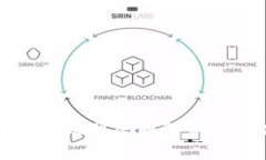 狗狗币火币断网原因解析