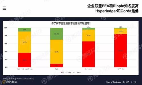 如何创建和使用比特币离线钱包：全面指南