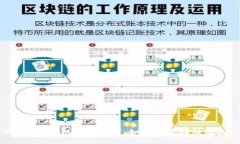 以太经典（ETC）钱包选择