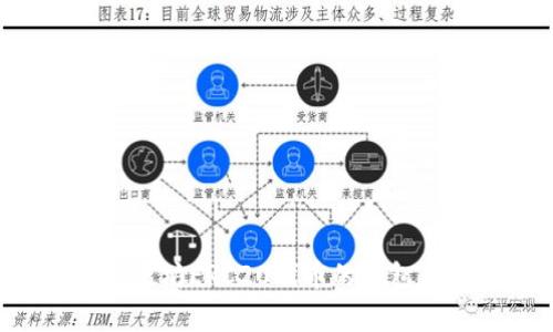 全面解析支持以太坊ERC20代币的钱包：选择与使用指南