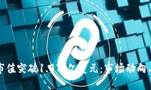 加密货币市值突破1.9万亿美元：市场动向与未来展望