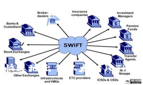 如何安全快速地出售以太坊（ETH）：全面指南