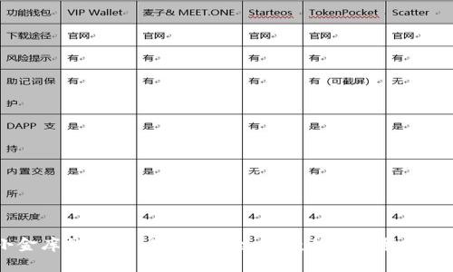 USDT小金库钱包app下载：安全、便捷的数字货币管理利器