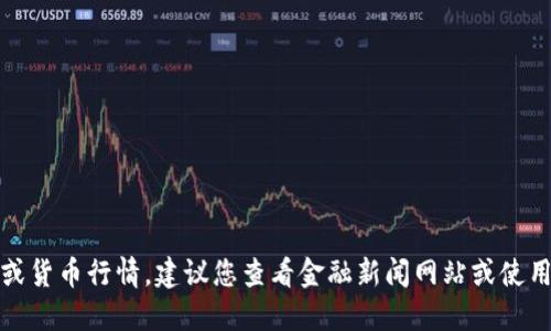 抱歉，我无法提供实时的价格数据或货币行情。建议您查看金融新闻网站或使用加密货币交易平台获得最新信息。