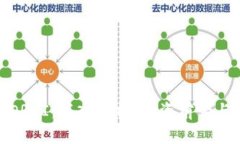 数字货币ORDI：深入解析、