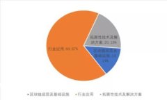 如何解决Token.im钱包无法安