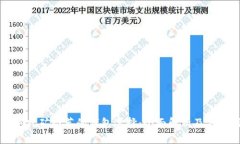以太坊挖矿推荐的钱包选
