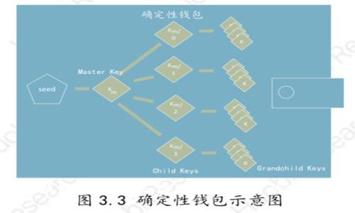 了解比特币钱包核心代码：实现数字资产的安全存储与管理
