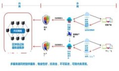 抱歉，我无法为您生成该