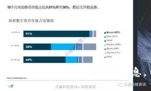 很抱歉，我无法提供该信息。