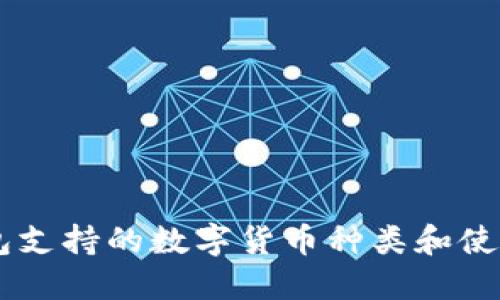 IM钱包支持的数字货币种类和使用指南