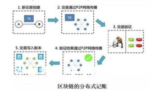 深入了解BTC冷链钱包：安全存储比特币的最佳选择