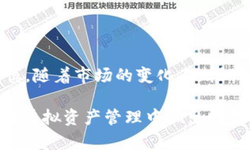 钱能钱包虚拟币合法吗？全面解析及风险提示
钱能钱包, 虚拟币, 资金合规, 法律风险/guanjianci

引言
在数字经济迅速发展的背景下，虚拟货币作为一种新型的金融形式，吸引了越来越多的投资者。钱能钱包作为一种新兴的数字资产管理工具，存储和交易虚拟币的便利性使其受到广泛关注。然而，围绕虚拟币的法律地位以及相关钱包的合规性问题，引发了大量讨论与争议。本文将对“钱能钱包”中虚拟币的合法性进行全面分析，同时提供相关的风险提示。

一、钱能钱包的基本功能
钱能钱包是一种数字钱包，允许用户存储、管理和交易各种类型的虚拟资产，包括但不限于比特币、以太坊等主流数字货币。用户通过注册账户，绑定银行卡或其他支付方式，能够轻松地进行资金的充值、提现和转换。
除此之外，钱能钱包还提供了极高的安全性和易用性，用户可以通过多重身份验证、数据加密等技术手段确保其资产安全。此外，钱包内可能包含一些理财产品与投资建议，帮助用户更好地管理其资产。

二、虚拟币的法律地位
不同国家对虚拟币的法律地位态度不一。在一些国家，虚拟货币被视为法律承认的财产，用户可以合法地拥有、交易和使用。而在另一些国家，虚拟币可能被认定为非法资产，限制或禁止其交易。对于想要使用钱能钱包存储虚拟币的用户来说，了解自身所在地区法律法规至关重要。
在中国，虚拟货币的政策相对严苛。2017年，中国人民银行等相关部门发布了严格的禁止ICO（初始代币发行）和虚拟币交易的文件。虽然在法律上并没有对持有虚拟币的行为直接限制，但持有与交易的风险依然存在。违反当地法规的使用虚拟币的产品或服务，可能会导致用户面临法律风险。

三、钱能钱包的合规性分析
钱能钱包作为数字钱包提供商，必须遵循所在国家（或地区）的法律法规。如果在一个国家，虚拟币被视为非法，那么钱能钱包在这个国家提供服务就可能存在合规风险。
目前，大多数国家对虚拟币相关交易的合规性监管都处于不断变化的状态。钱能钱包在运营过程中，需要具备相应的许可证、接受反洗钱审核、提供用户身份验证等合规要求。这些措施不仅保护了用户的资产安全，也降低了被监管机构处罚的风险。

四、用户在使用钱能钱包时需注意的风险
使用钱能钱包进行虚拟币交易时，用户需要注意以下几个方面的风险：
1. **市场波动风险**：虚拟币的价格波动较大，容易导致投资者在短时间内面临巨大的盈利或亏损。因此，用户应仔细分析市场动向，谨慎投资。
2. **合规风险**：如前所述，在特定地区使用虚拟币可能面临法律风险。如果用户在法律法规未禁止的情况下仍在使用，可能面临被监管机构追责的风险。
3. **安全风险**：虽然钱能钱包采用了多种安全措施，但仍然不能完全避免黑客攻击、网络钓鱼等安全风险。用户应确保采取适当的安全措施，保障自身资产。
4. **技术风险**：技术宕机、故障等问题也可能导致用户无法正常使用钱包或交易。用户在选择数字钱包时，应选择有信誉和技术保障的平台。

五、与虚拟币相关的四个问题

1. 虚拟币的投资是否值得？
对于许多投资者来说，判断虚拟币的投资价值是个重要问题。虽然虚拟币市场充满机遇，但也蕴藏着风险。在投资之前，投资者应该全面了解所投资的虚拟币及其背后的项目。市场的波动与技术的成熟度、团体的发展、市场需求等多种因素相关。
首先，进行详细的市场研究，了解不同虚拟币的未来预期至关重要。比特币、以太坊等主流币由于其市场氛围已经相对成熟，投资风险相对较小。而一些新兴的虚拟币，可能带来高收益的同时，风险也会显著增加。
其次，投资者还应关注技术是否具备持久性与创新性。技术的革新往往能推动虚拟币价格上涨，而一旦技术停滞，将可能导致其投资价值下降。
最后，投资者的风险承受能力、投资心理和投资成本都应该被纳入考虑范围。合理的资产配置和风险分散可能将帮助投资者规避单一投资带来的风险，保障个人资产安全。

2. 如何选择安全的虚拟币钱包？
选择安全的虚拟币钱包是保护个人资产的重要步骤。以下几个要素可以帮助用户判断一个虚拟币钱包的安全性。
首先，查看该钱包的开发者背景与信誉。如果开发团队有良好的技术背景和业内经验，往往更能保证钱包的安全性。
其次，了解钱包的安全措施和技术设计。多重身份验证、离线存储、数据加密等技术的运用，能够有效提高资产的安全性。同时，用户也应定期检查自己的账户安全设置，确保没有漏洞。
最后，社区的评价也是重要参考依据。可以通过各种论坛和社交平台了解使用过该钱包用户的反馈，负面的评价可能预示其安全性存在风险。

3. 钱能钱包的提现流程是怎样的？
提现流程是使用钱能钱包时的一个重要环节，了解清楚提现步骤可以帮助用户更有效地管理其虚拟资产。一般情况下，提现流程如下：
首先，用户需确保自己在钱能钱包中有足够的资金余额。提现金额通常应在所限范围内。其次，用户需在钱包内找到提现选项，并按照系统提示输入提现金额和绑定的银行卡信息。
在填写完信息后，用户需要确认提现申请。此时，一定要仔细核对信息，以避免因输入错误而导致资金损失。所到账户数据必须与绑定信息一致。
提交申请后，用户只需耐心等待。一般正常情况下资金会在24小时内到账，但在某些特殊情况下，可能会因银行系统或地区政策的不同而有所延迟。用户需定期关注账户状态，确保提现操作顺利完成。

4. 有哪些法律法规影响虚拟币的交易与持有？
世界各国对虚拟币的监管力度不一，不同地区的法律法规影响虚拟币的交易与持有，投资者应了解相关信息以规避潜在风险。
以中国为例，政府对于虚拟币交易采取的政策相对较严。虽然持有虚拟币本身没有明确的禁令，但进行交易、ICO等进行扩展与盈利获取是受到限制的。此外，政府还会定期发布相关政策，影响市场的种种因素，用户需关注官方发布的信息。
在欧美国家，虽然总体上较为宽松，但仍有一些国家例如俄罗斯等对虚拟币进行限制。用户在跨国交易时，需特别留意相关司法管辖区的法律规定，以免因跨境交易面临法律风险。
此外，还有针对反洗钱与合规性法规，用户在使用相关钱包与虚拟币交易时，需遵循各类反洗钱合规要求，以防止资金被误用于洗钱或其他非法活动。

结论
总的来说，钱能钱包中的虚拟币是否合法使用取决于用户所在地区的法律法规。同时，投资者在选择虚拟币钱包时需关注其合规性与安全性。此外，投资虚拟币需谨慎，随着市场的变化不断调整投资策略，合理分散风险，以实现资产的安全增值。

随着虚拟币市场的逐步成熟以及相关政策的不断演变，我们相信未来虚拟币及其相关产品将会迎来更加明朗的法律框架与发展机遇。希望这篇文章能够帮助用户在虚拟资产管理中做出明智的选择。