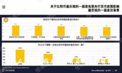 西瓜狗狗币图片及其背后