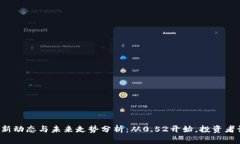 狗狗币的最新动态与未来